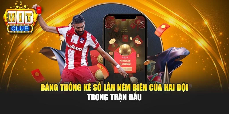 Bảng thống kê số lần ném biên của hai đội trong trận đấu